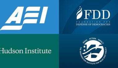 Think the Iran war is a disaster? Blame these DC think tanks first.