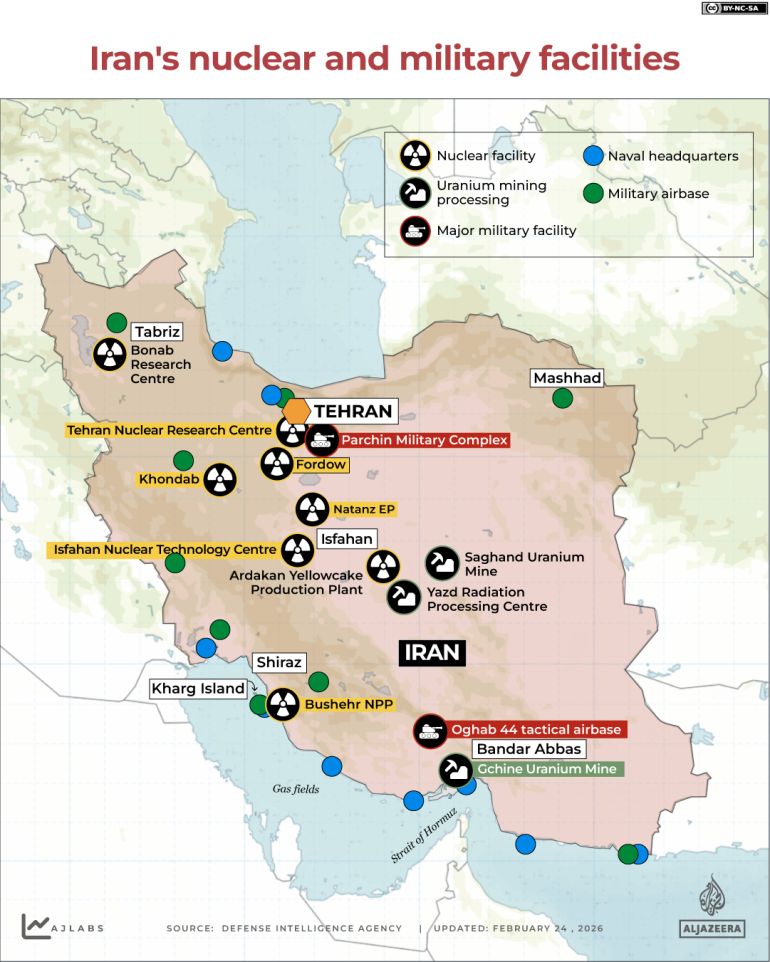 Iran nuclear facilities