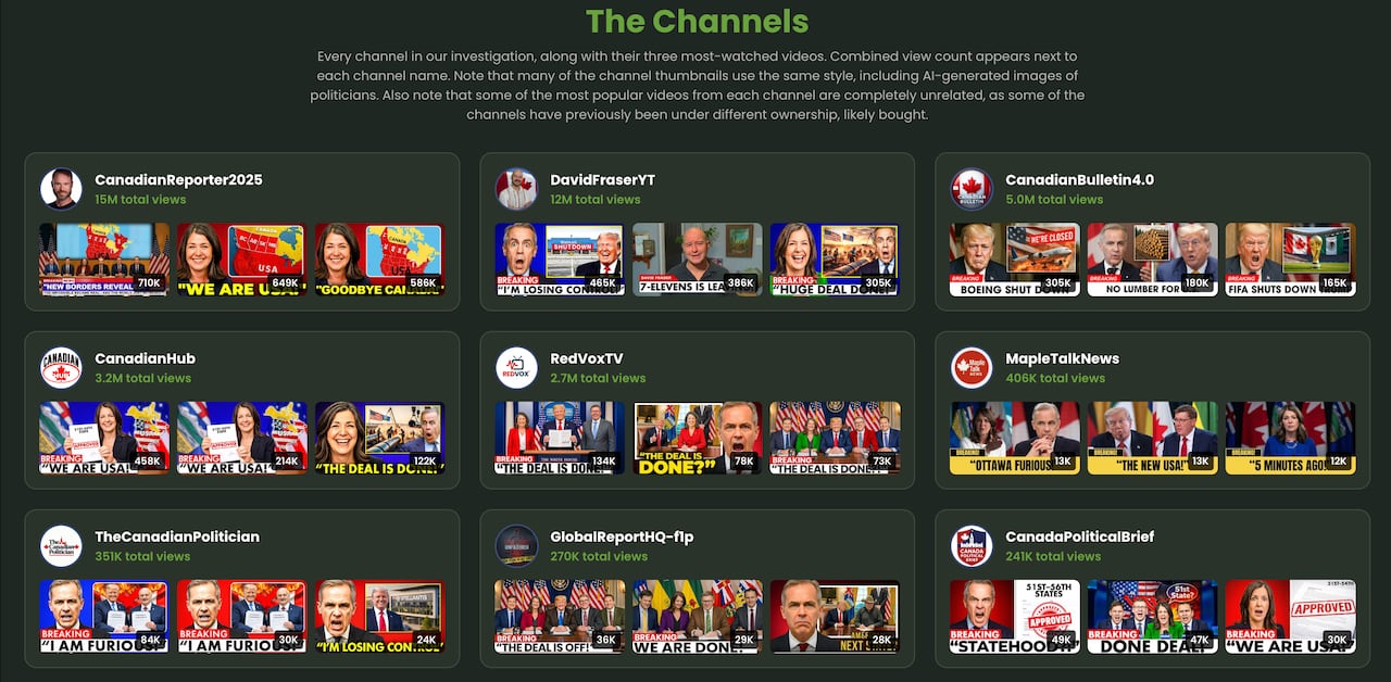 A series of channels with thumbnail images.