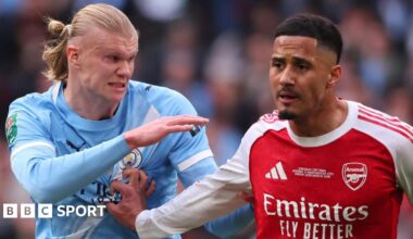 Erling Haaland and William Saliba