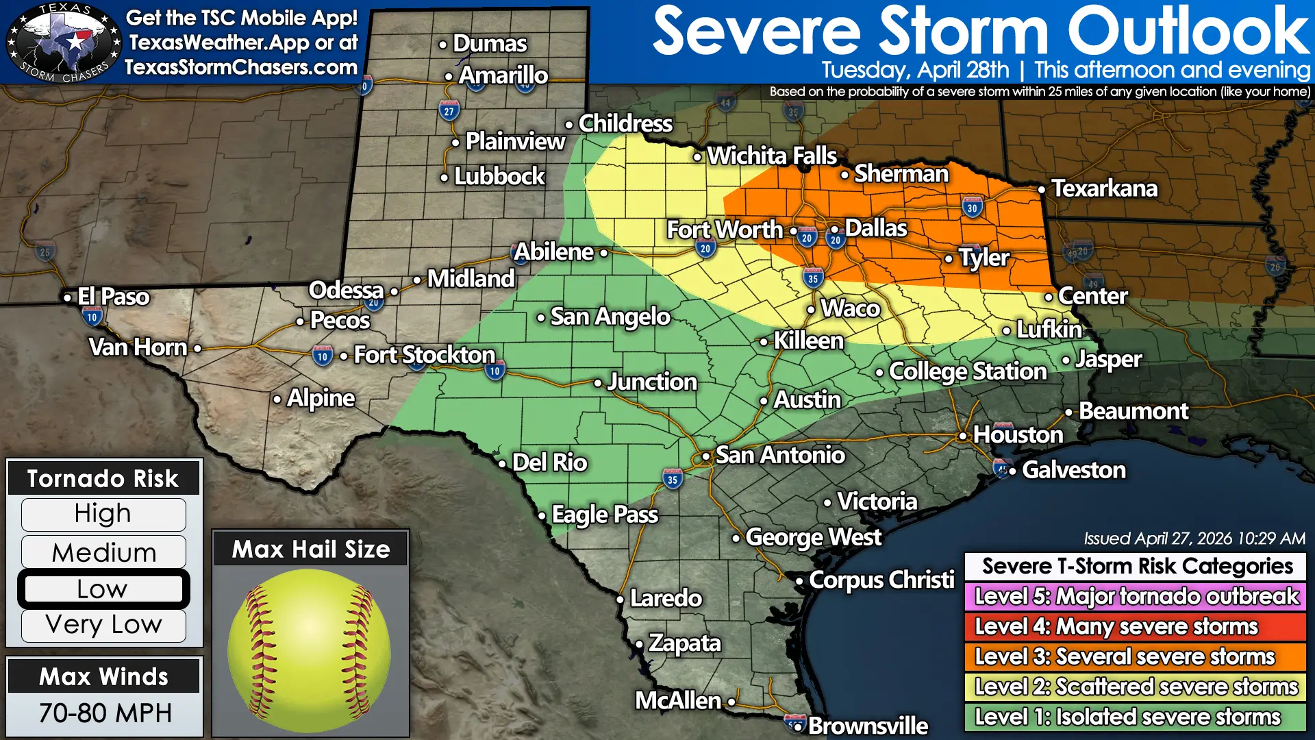 Texas severe weather outlook for Tuesday, April 28, showing a low severe storm risk from West Texas into North Texas, Central Texas, and East Texas, with the greatest severe weather concern from near Wichita Falls and Dallas east through Tyler toward Texarkana, hail up to softball size, and winds of 70 to 80 mph.