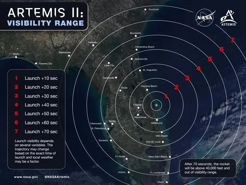 This map shows where the Artemis II launch will be visible to skywatchers in Florida and southern Georgia. (NASA)