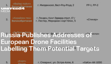 Russia Publishes Addresses of European Drone Facilities Labelling Them Potential Targets — UNITED24 Media