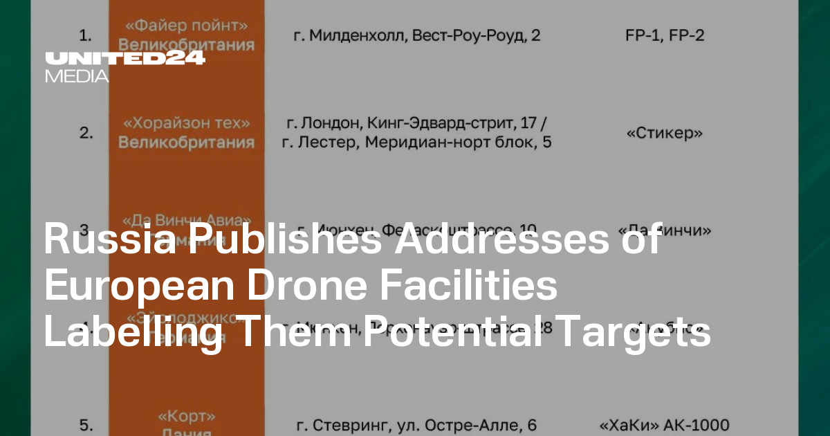 Russia Publishes Addresses of European Drone Facilities Labelling Them Potential Targets — UNITED24 Media