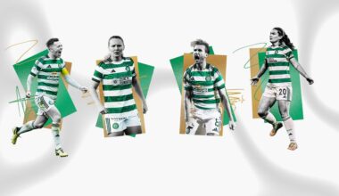 2025/26 Player of the Year voting open now!