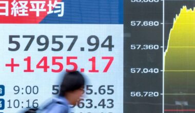 Asia’s stock markets surge, oil falls on hopes for US-Iran talks | Financial Markets News