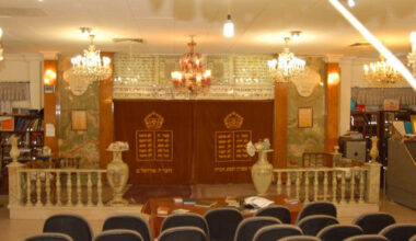 Has it become a Danger to Jews and Non-Jews Alike?