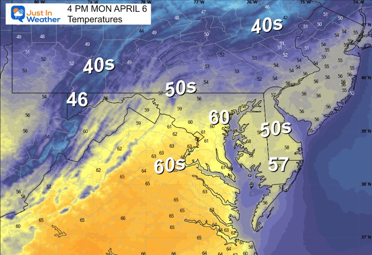 April 6 weather temperatures Monday afternoon
