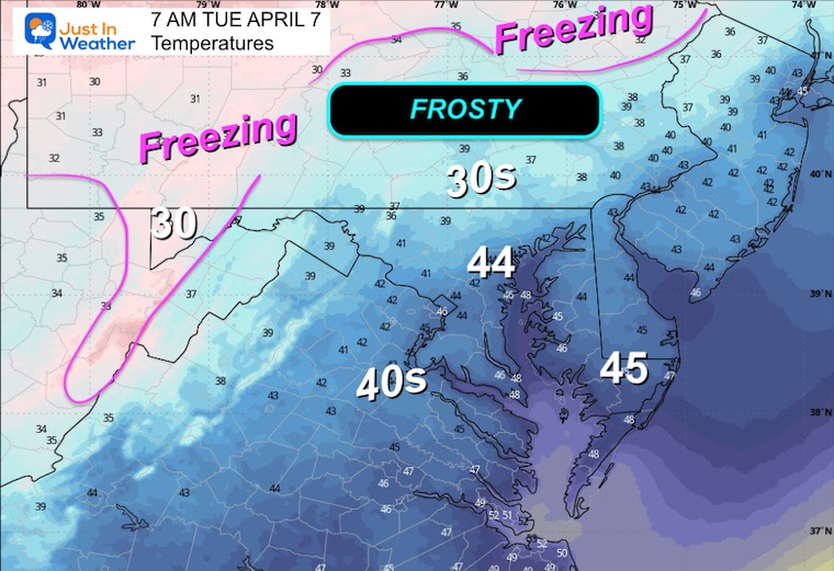 April 6 weather temperatures Tuesday morning