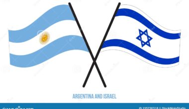 The Blogs: Comparing the Fates of Israel and Argentina – Real and Counterfactual | Yosef Robinson