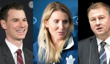 A tiered list of candidates