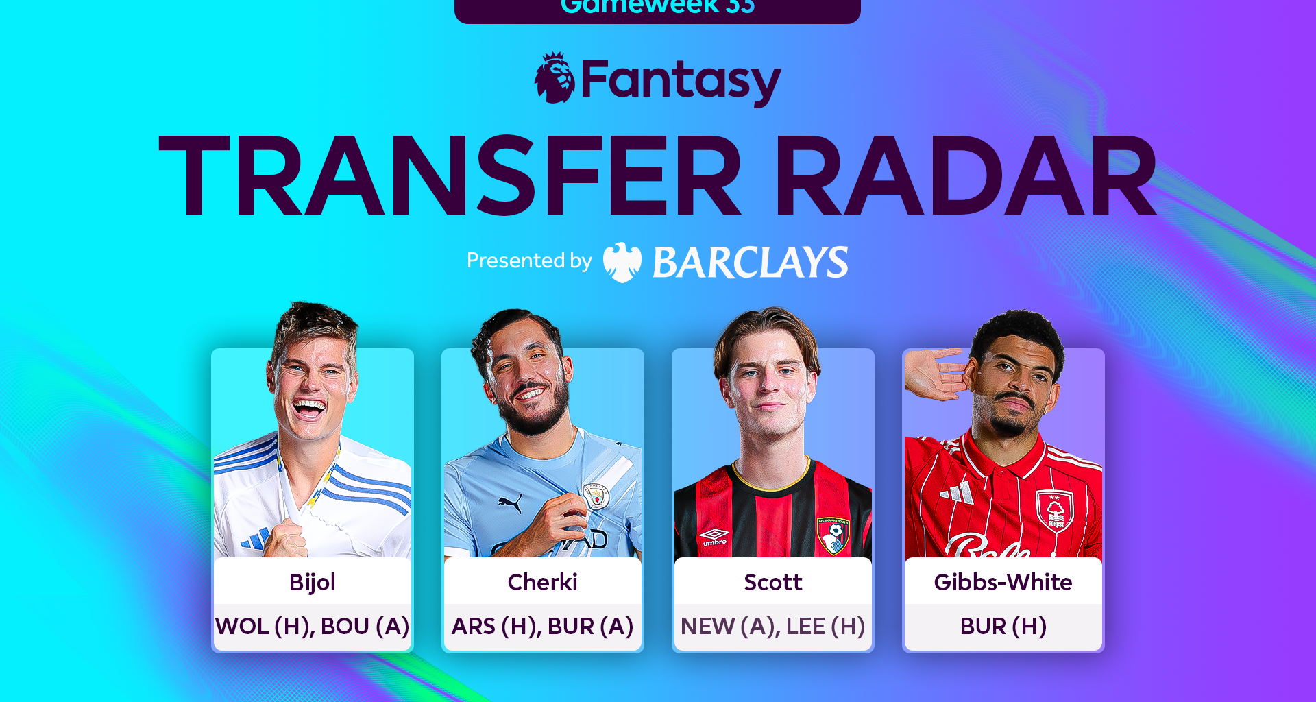 The Scout’s FPL Double Gameweek 33 transfer radar