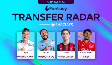 The Scout’s FPL Double Gameweek 33 transfer radar