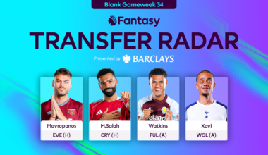 The Scout’s FPL Blank Gameweek 34 transfer radar