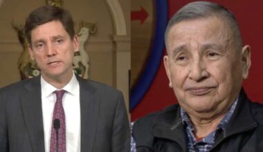 First Nations leaders urge B.C. to uphold DRIPA: ‘We will not back down’