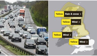 UK braces for Storm Dave as 80mph winds expected to disrupt Easter travel