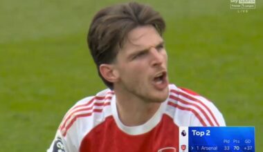 Lip-readers reveal Rice's title race verdict after Arsenal loss to Man City - London Evening Standard