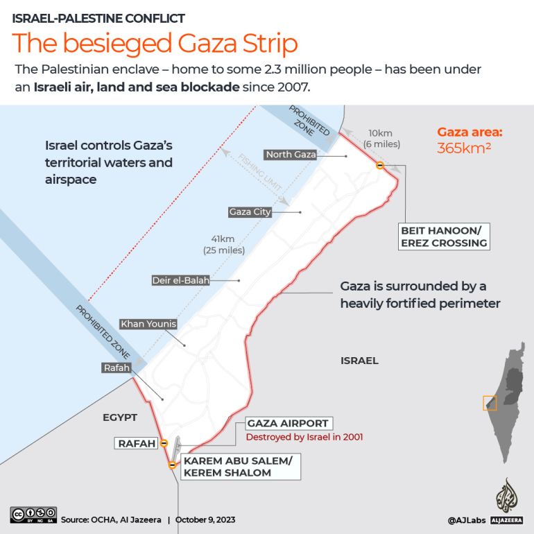 Gaza