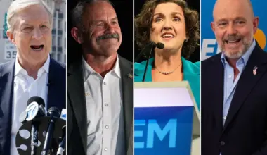 What Swalwell’s exit means for Democrats in California’s governor race - The Washington Post