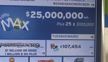 How will Lotto Max changes impact your odds of winning a jackpot? - CTV News