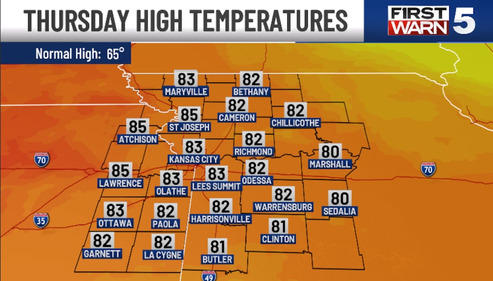 Thursday's high temps