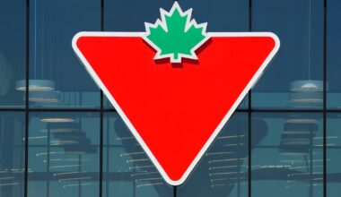 Canadian Tire unveils first products it designed with iconic Hudson’s Bay stripes