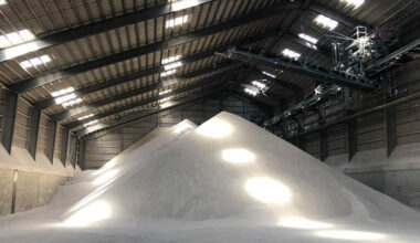 Are we facing a food crisis?