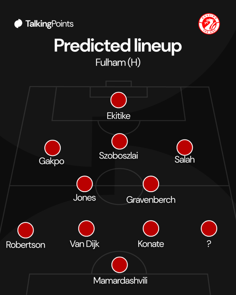 Liverpool's Predicted XI vs Fulham