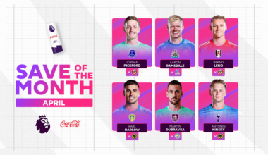 Choose your Coca-Cola Save of the Month