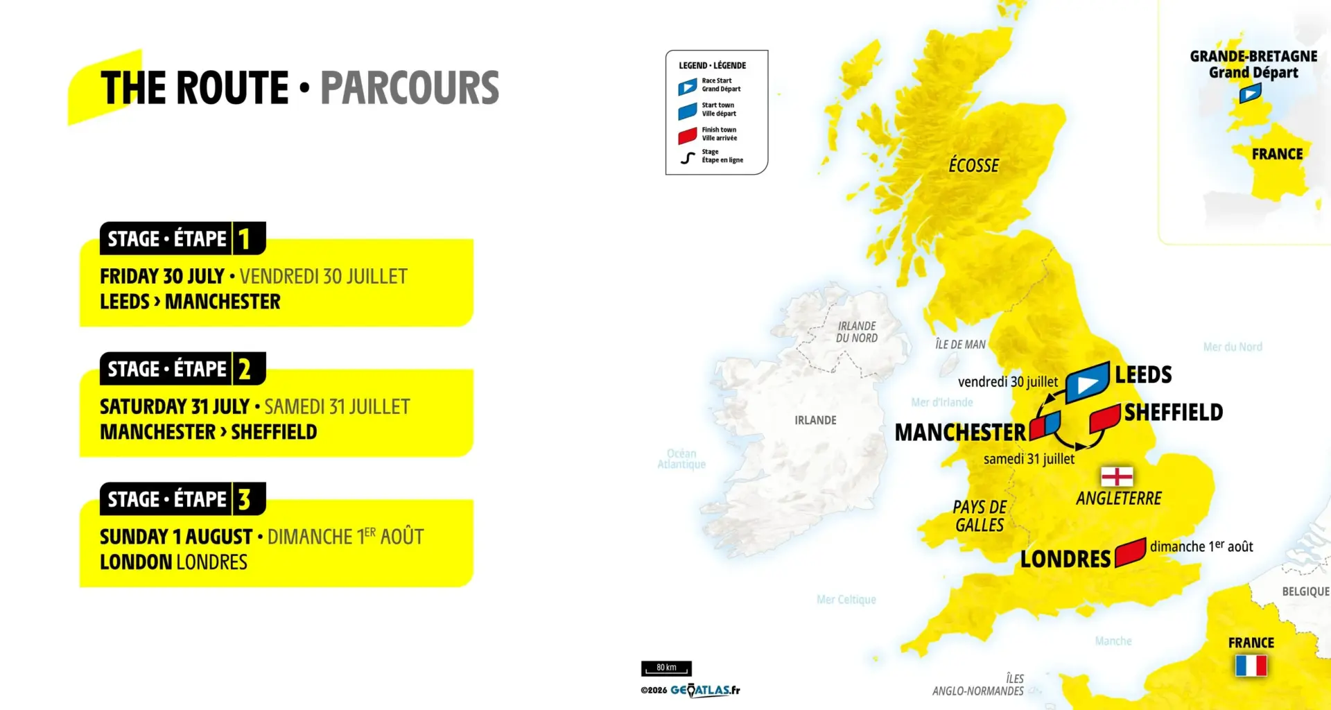 Route announced for Tour de France Femmes 2027 Grand Départ in Great Britain including race's first team time-trial