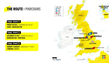 Route announced for Tour de France Femmes 2027 Grand Départ in Great Britain including race's first team time-trial