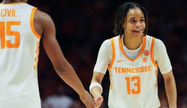 Bill Self Kansas return for next season