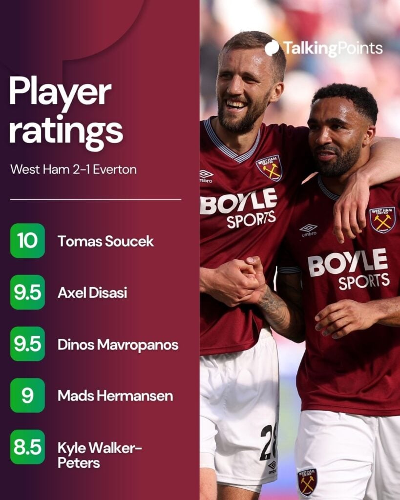Tomas Soucek and Callum Wilson of West Ham United celebrate victory following the Premier League match between West Ham United and Everton at London Stadium on April 25, 2026 in London, England.