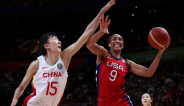 USA Basketball Women’s National Team Announces Roster for April Training Camp - usab.com