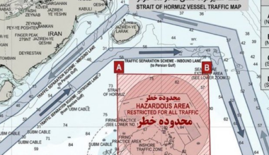 The Hormuz get out of jail card turned to a grave