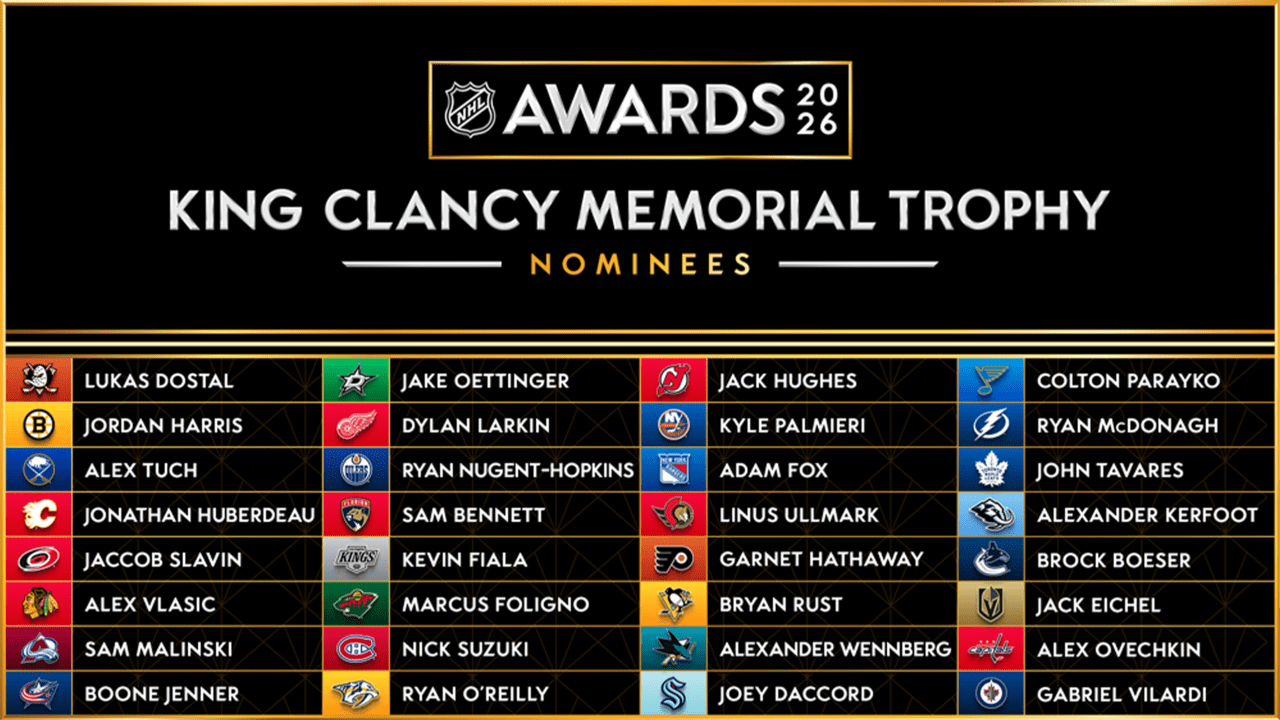 2025-26 King Clancy Memorial Trophy nominees announced