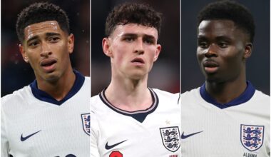 Arsenal star one of the big England winners in bad week for Tottenham man - London Evening Standard
