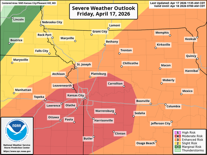 Kansas City shifted to "moderate" risk for strong winds Friday, or a 4 out of 5 on the risk scale.
