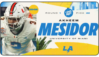 Los Angeles Chargers logo