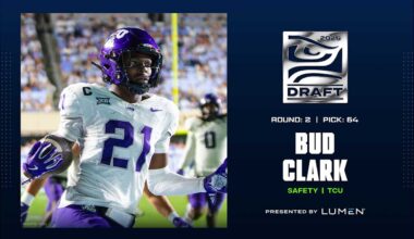 Seattle Seahawks logo