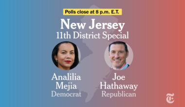 New Jersey 11th Congressional District Special 2026: Live Election Results, Mejia vs. Hathaway