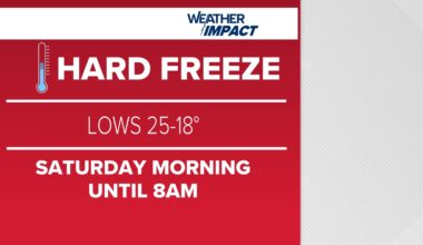 Weather Impact Alert: Colorado faces hard freeze as temperatures plummet