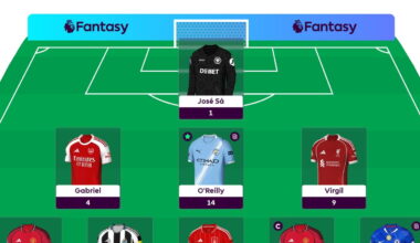 FPL General's Haaland-less Free Hit for Gameweek 33