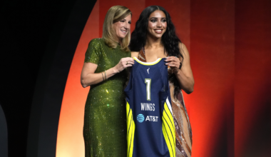 2026 WNBA Draft results, grades for every first-round pick: Fudd goes No. 1, UCLA makes history