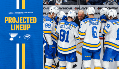 Projected Lineup: April 13 vs. Minnesota