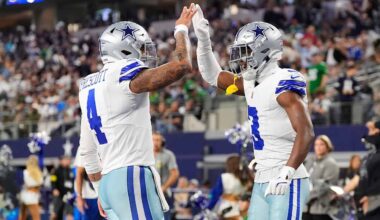 Dallas Cowboys logo