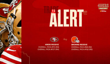 San Francisco 49ers logo