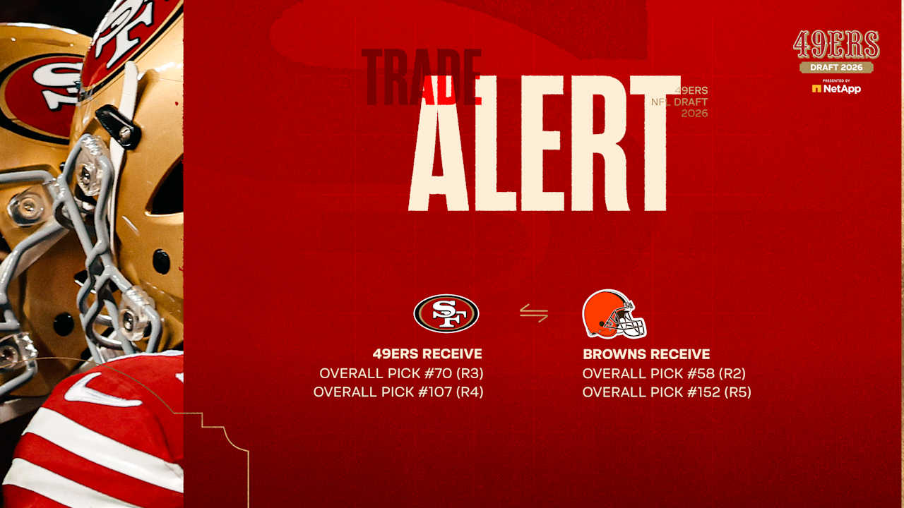 San Francisco 49ers logo