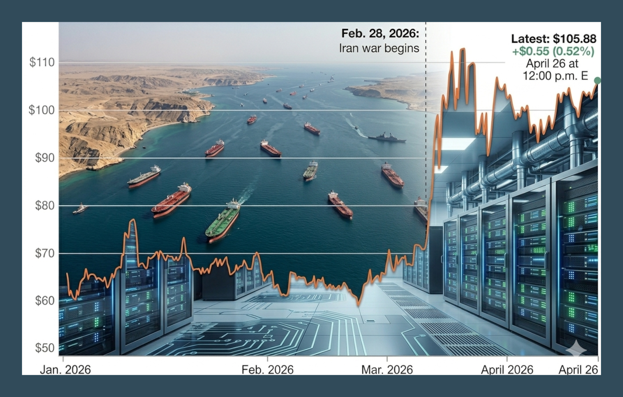 The Blogs: Iran war: The Hormuz choke point exposed the AI choke point | William Keenan