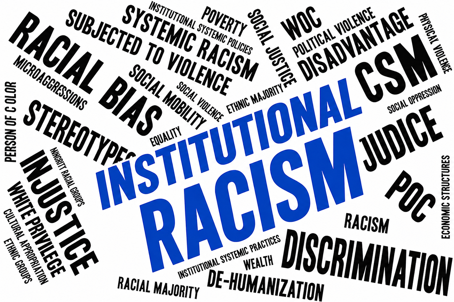 The Blogs: From Listening to Silence: NGOs’ Antisemitism Gap | Danielle Haas